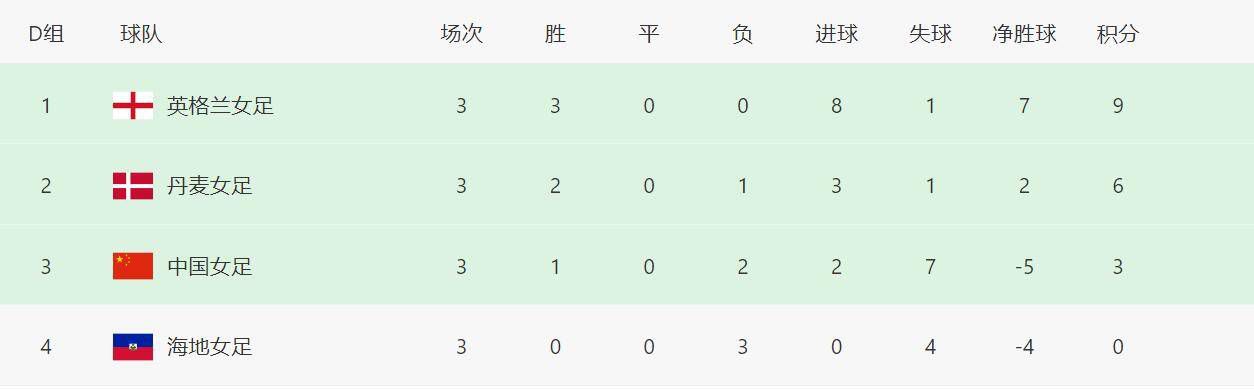 据罗马诺报道，罗克转会费总价6100万欧（固定3000万欧+2600万欧表现奖金（与表现、进球和冠军挂钩）+500万欧金球奖金（进入金球奖前三即可获得））。